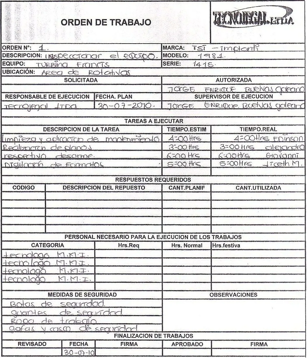 Seguridad y Salud en el Trabajo: Orden de Trabajo