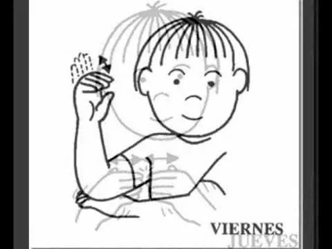 Los días de la semana en lengua de signos (LSE) - YouTube