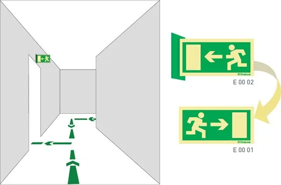 Señales de evacuación tipo banderola - Sinalux
