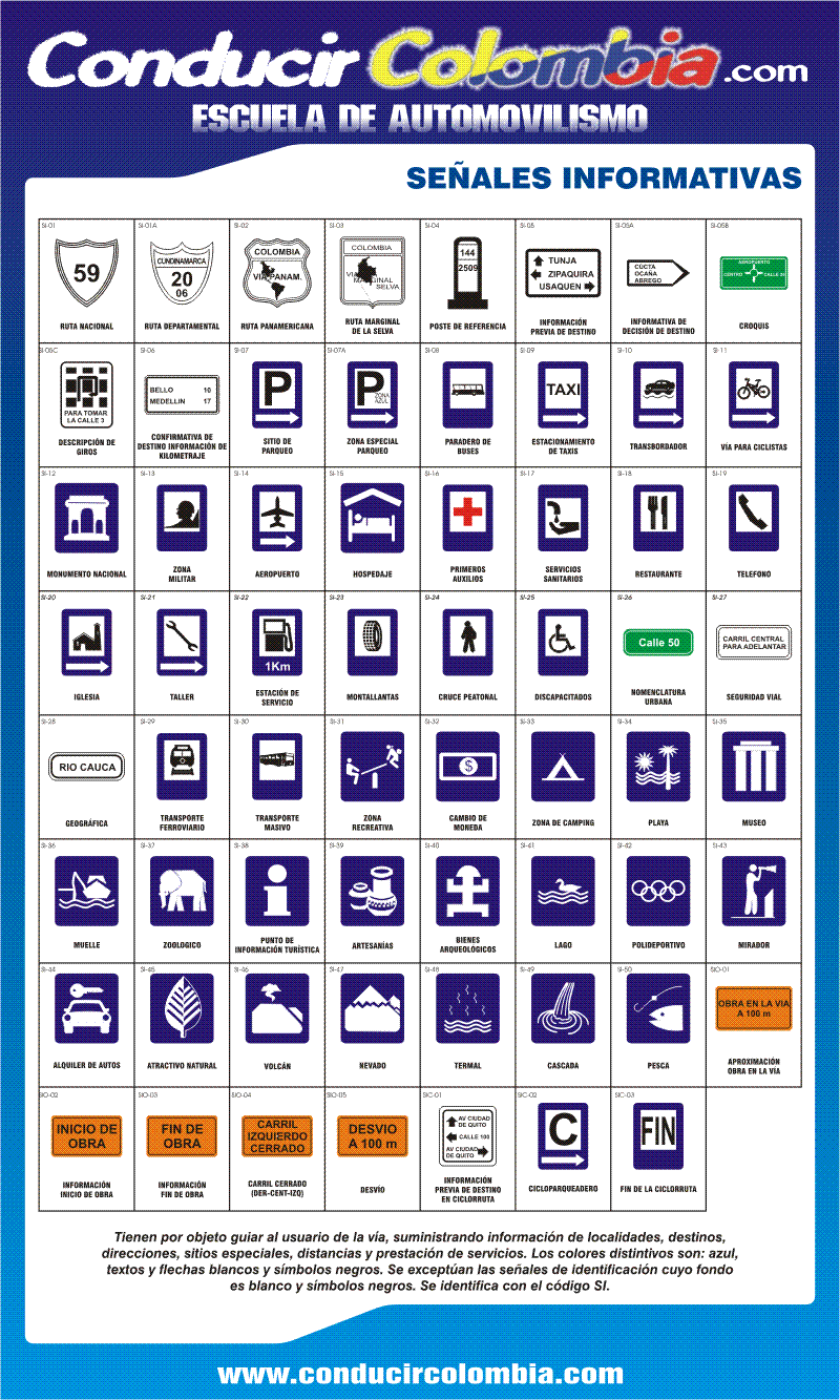 Señales Informativas