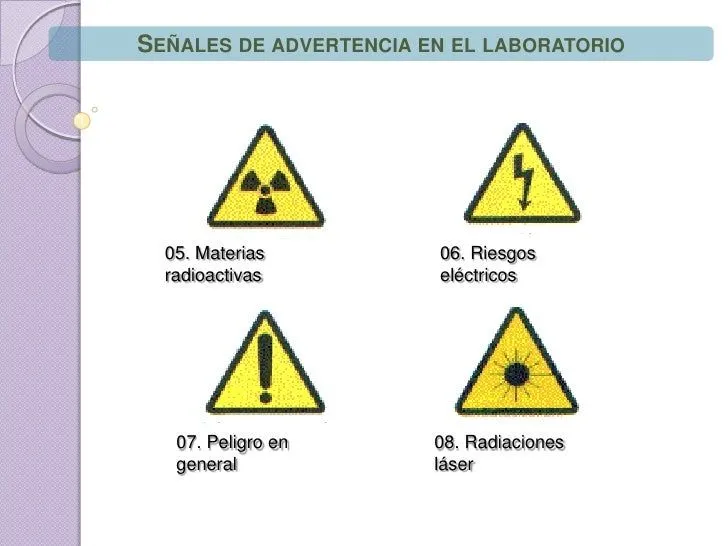 Señales de laboratorio