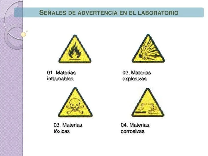 Señales de laboratorio