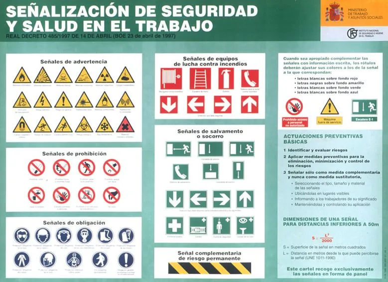 Señales de prevencion de riesgos. – YaizaSanchez8