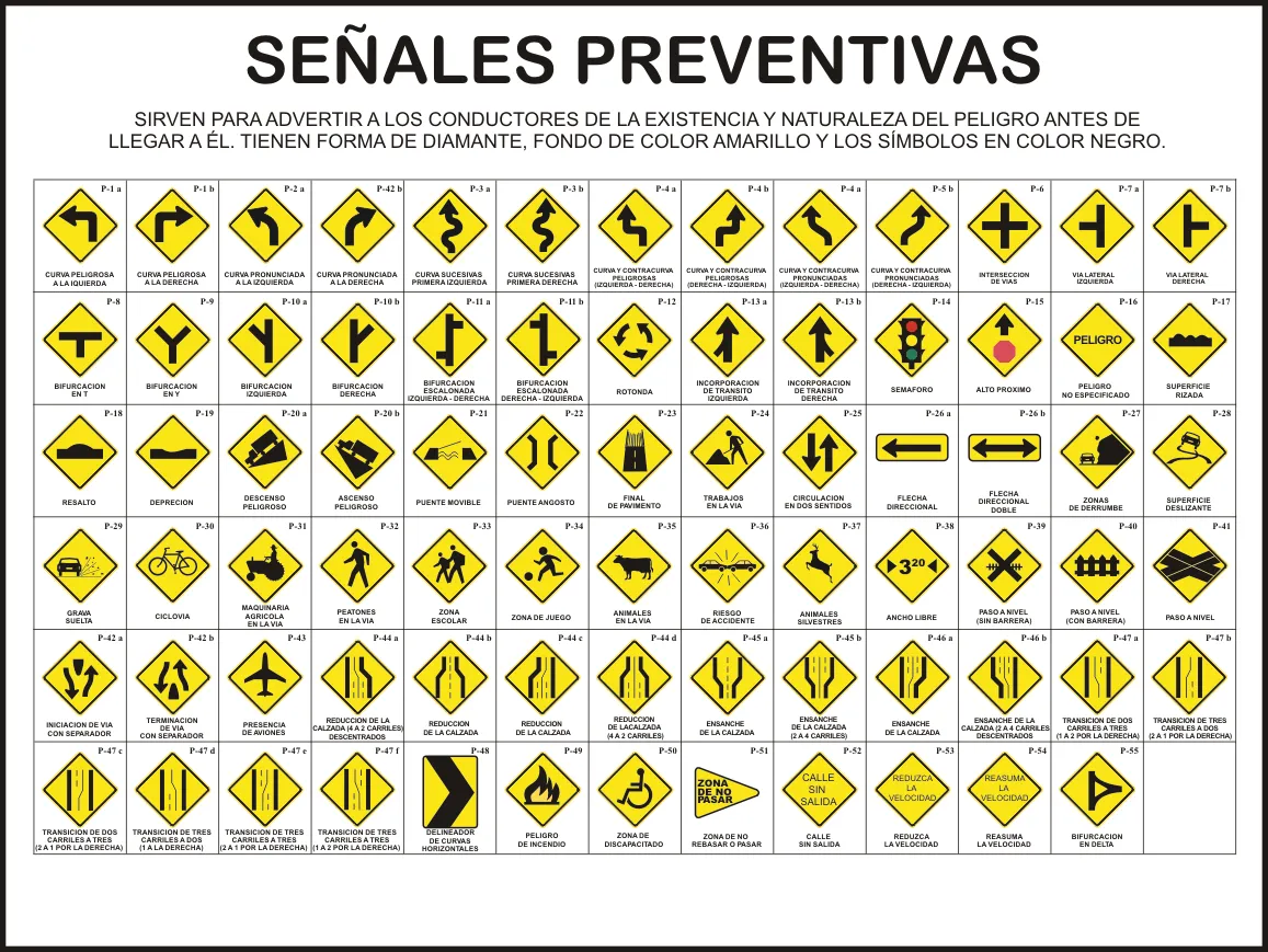 Señales preventivas en la escuela - Imagui