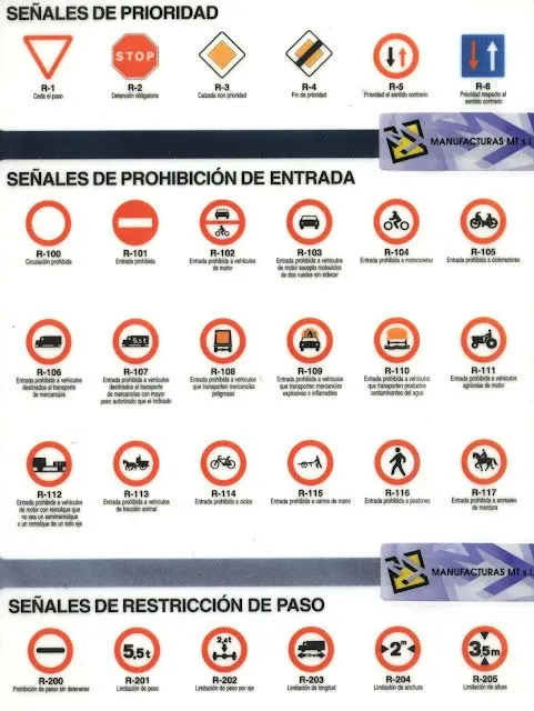 SEÑALES DE PRIORIDAD,PROHIBICION DE ENTRADA,RESTRICCIÓN DE PASO ...