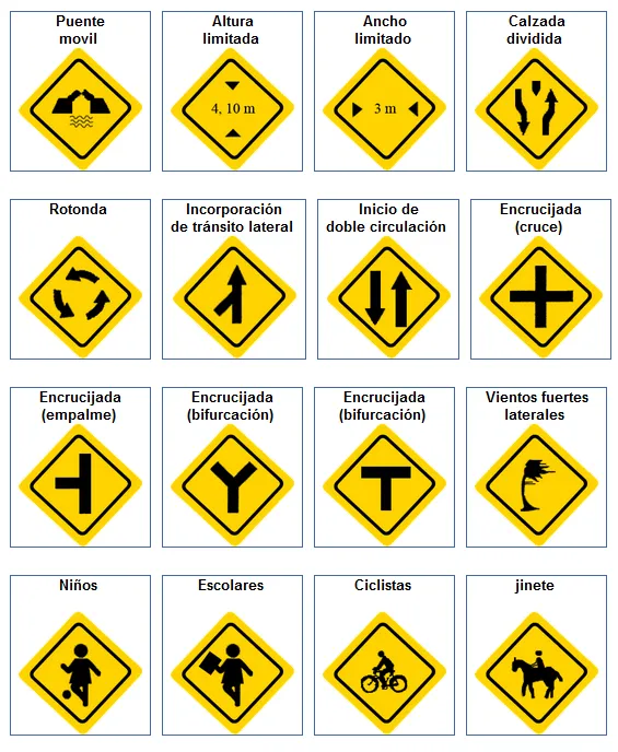 Señales restrictivas de transito y su significado - Imagui