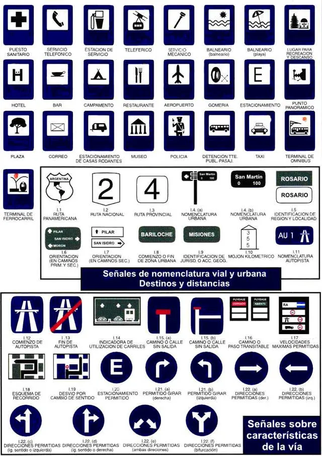 Señales de transito en Argentina | Autos 2K