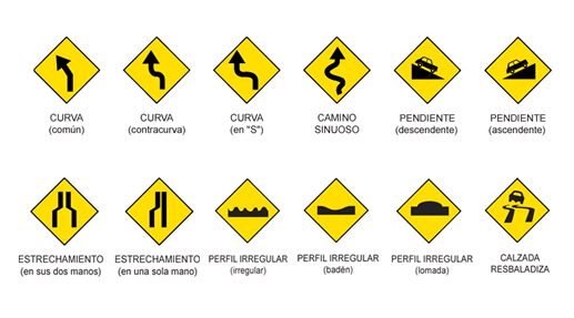 Señales de transito reglamentarias individuales - Imagui