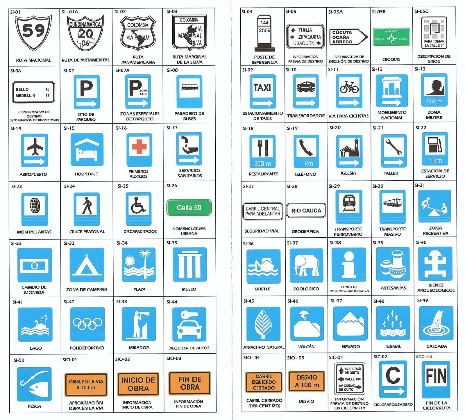 Señales de transito informativas individuales - Imagui