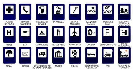 Imagenes de señales informativas con sus nombres - Imagui