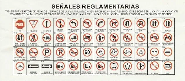 Señales de transito reglamentarias en colombia - Imagui