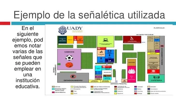 La señalética en la escuela panorámica