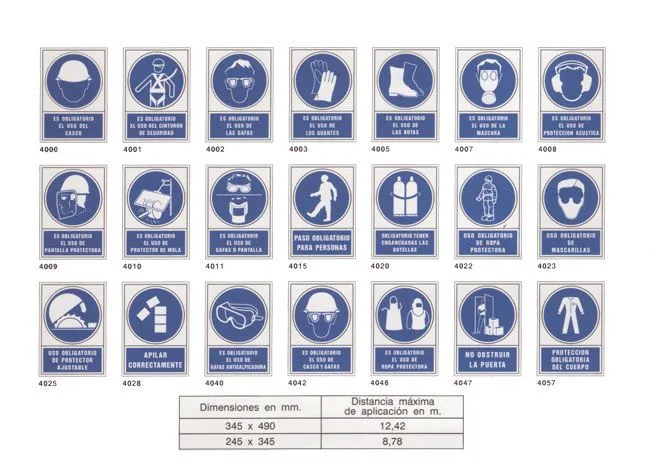 Señalización Industrial: señales prohibición, obligación... | SEBA ...