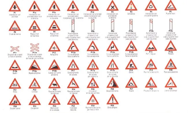 Señalización Vial: señales de tráfico y señales de peligro | SEBA s.l.