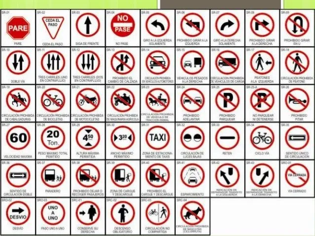 Señalizaciones de transito en inglés - Imagui