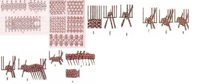 SENSITIVIDAD: TECNICAS CESTERIA EN PAPEL DE PERIODICO | papel ...