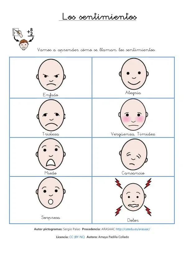 Luz de Esperanza: SENTIMIENTOS Y FRUSTRACIONES