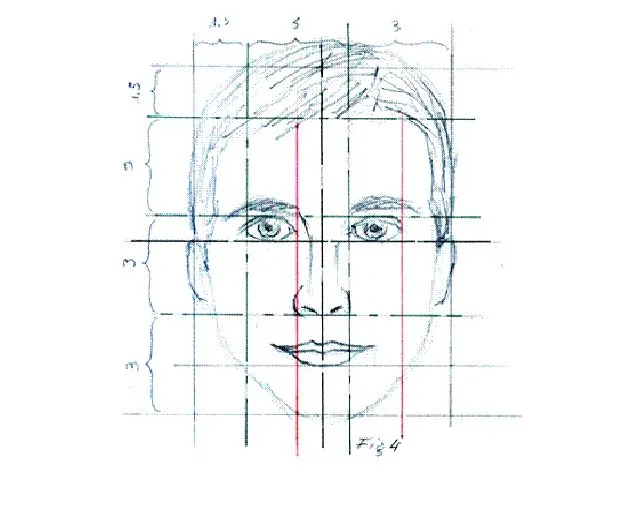  ... INFORMACION SOBRE COMO DIBUJAR UN ROSTRO « UN ESPACIO PARA EL DISEÑO