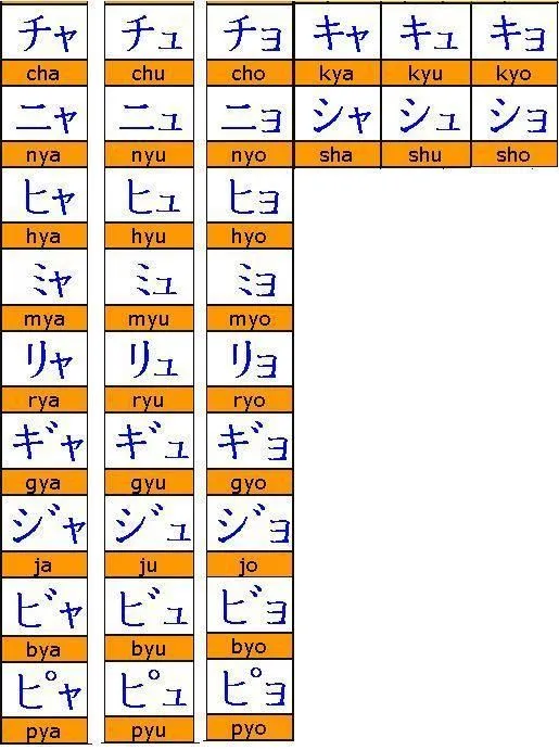 septiembre | 2008 | Todo sobre Japón