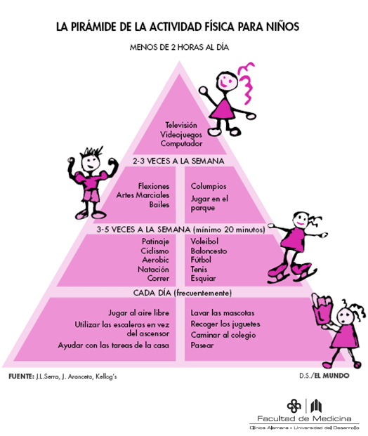 septiembre | 2013 | Educación Física Espartero