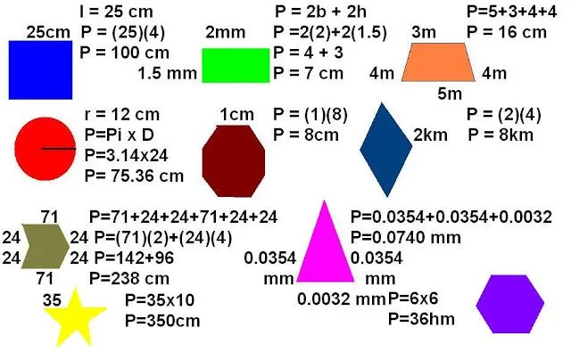 Séptimo grado 2012: Perímetros y áreas