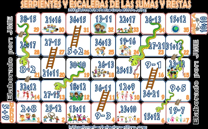 Serpientes y escaleras de sumas y restas | Material Educativo