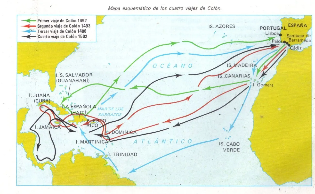 Servicios de Referencia y su aplicación al estudio de la historia ...