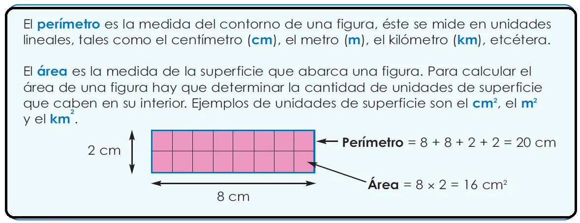 Sextos Años de la Maestra Andrea: CÁLCULANDO: perímetro y área