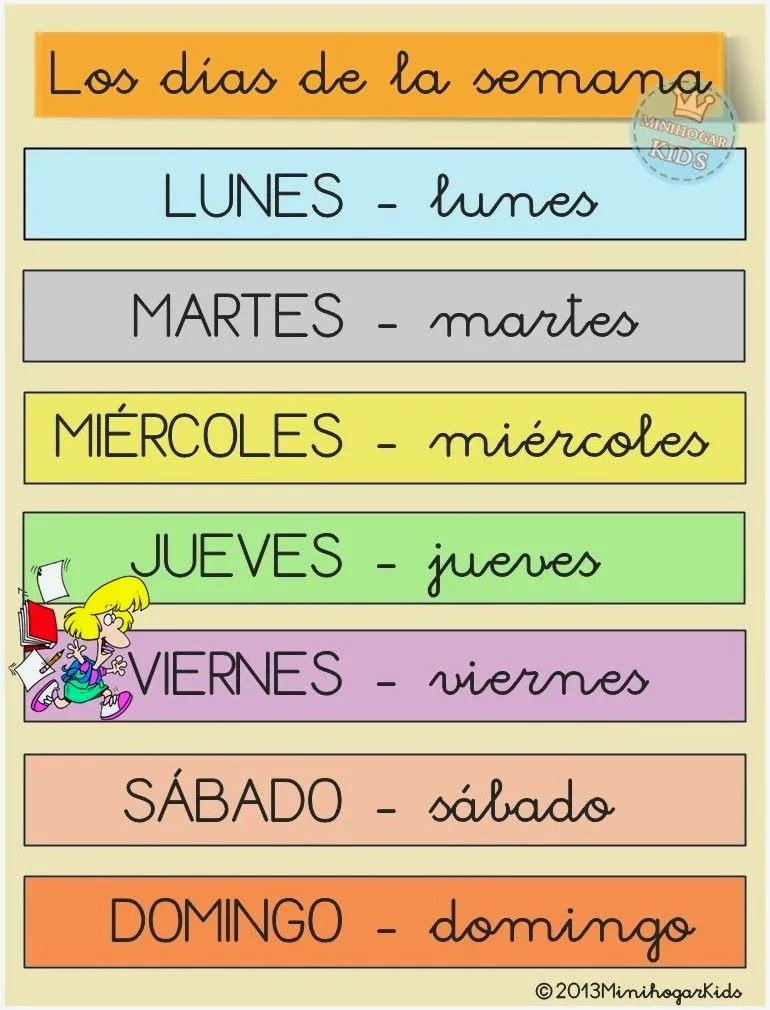 SGBlogosfera. María José Argüeso: APRENDEMOS LOS DÍAS DE LA SEMANA