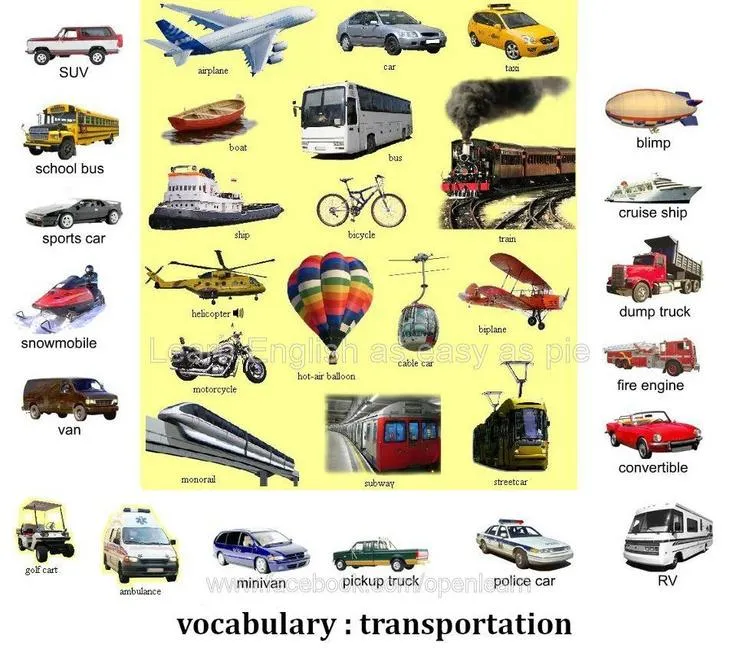 Sherton English on Twitter: "¿Más vocabulario sobre "medios de ...