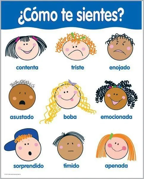 Cómo te sientes | gevoelens | Pinterest