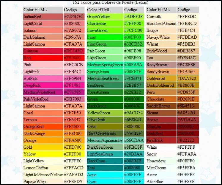 Cual es el significado de los colores?? O.O!! | Furry Español Amino