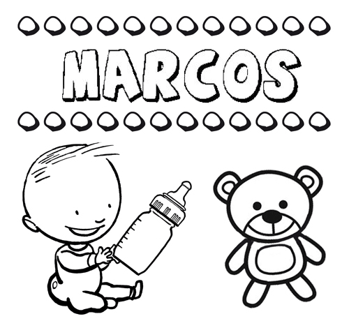 Significado del nombre Marcos. Nombres para niños