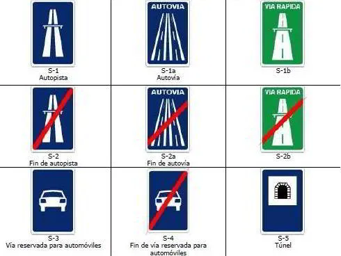 Significado de las señales de indicacion trafico