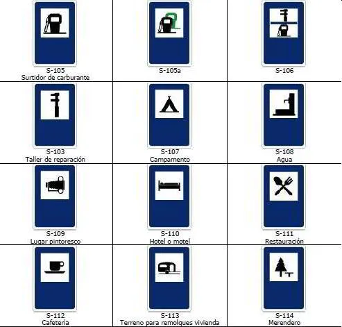 Significado de las señales de indicacion trafico