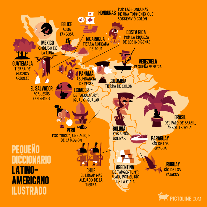 Qué significan los nombres de los países de América Latina? - muhimu.es