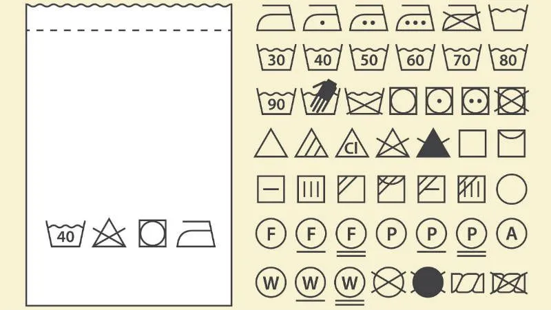 Qué significan los símbolos de las etiquetas de la ropa - Flota