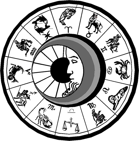 Signos del zodiaco, el tarot y el amor | Revista del Tarot