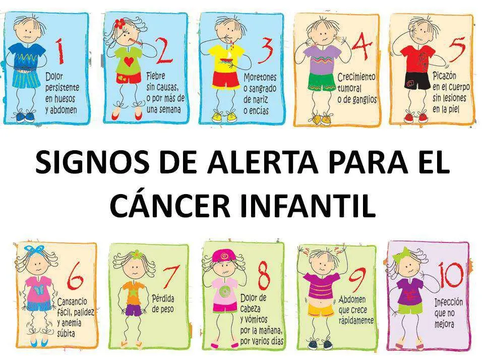 Signos de alerta para el cáncer infantil - Yo Amo A mi Hija