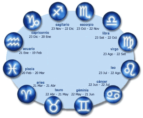 Los Signos Astrológicos | Alma y Astrología