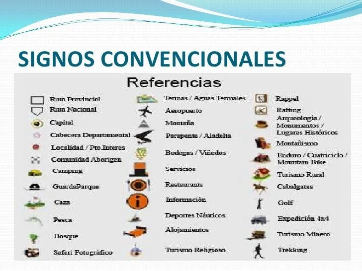 Signos convencionales de transito - Imagui