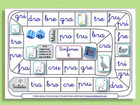 Silabeando on Pinterest | Syllable, Spanish and Youtube