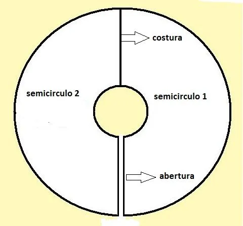 Silvania: Capas IV. Patrón para capa circular.