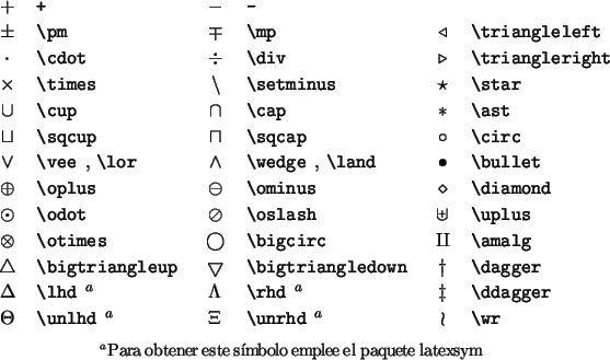 simbolos matematicos y significados