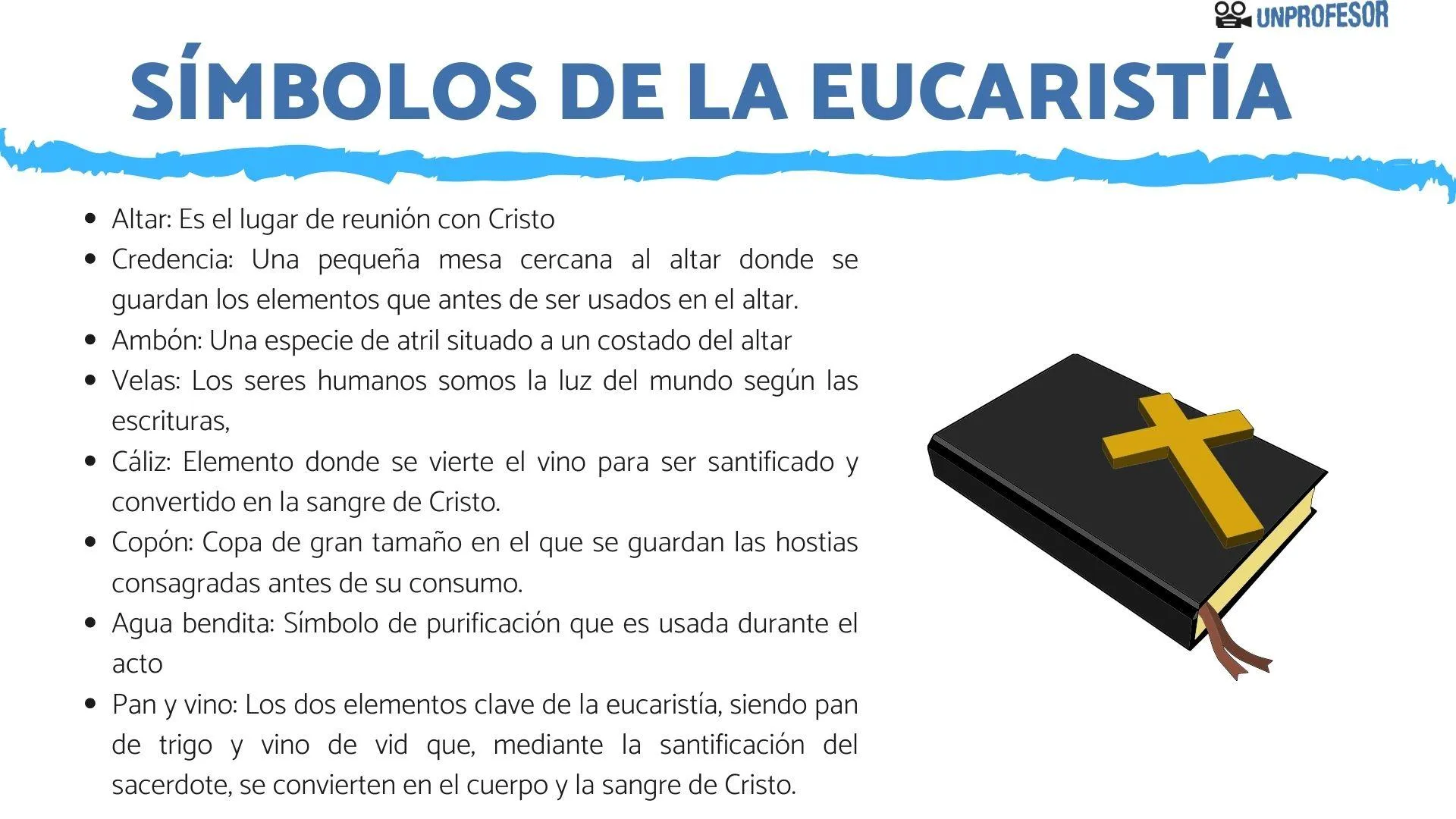 Símbolos de la EUCARISTÍA y su significado - [resumen!]