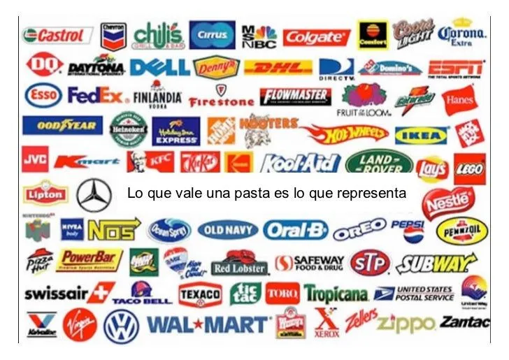 Simbolos y nombre de marcas - Imagui
