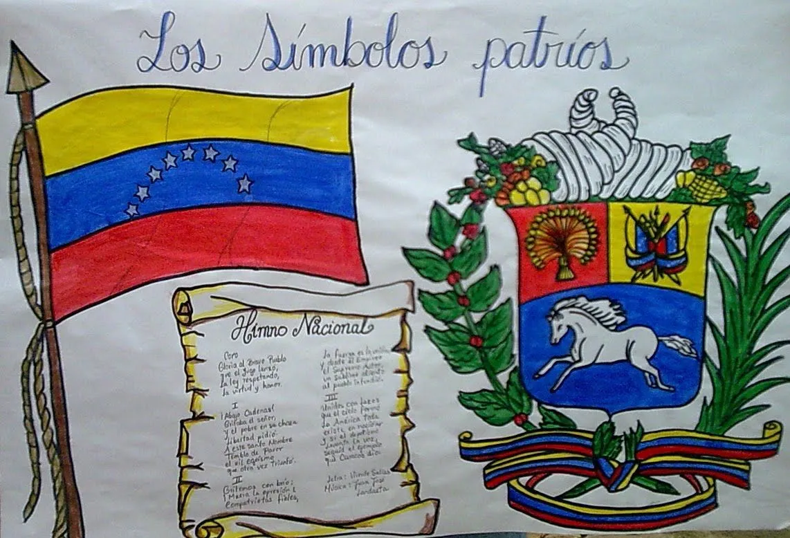 Símbolos Patrios