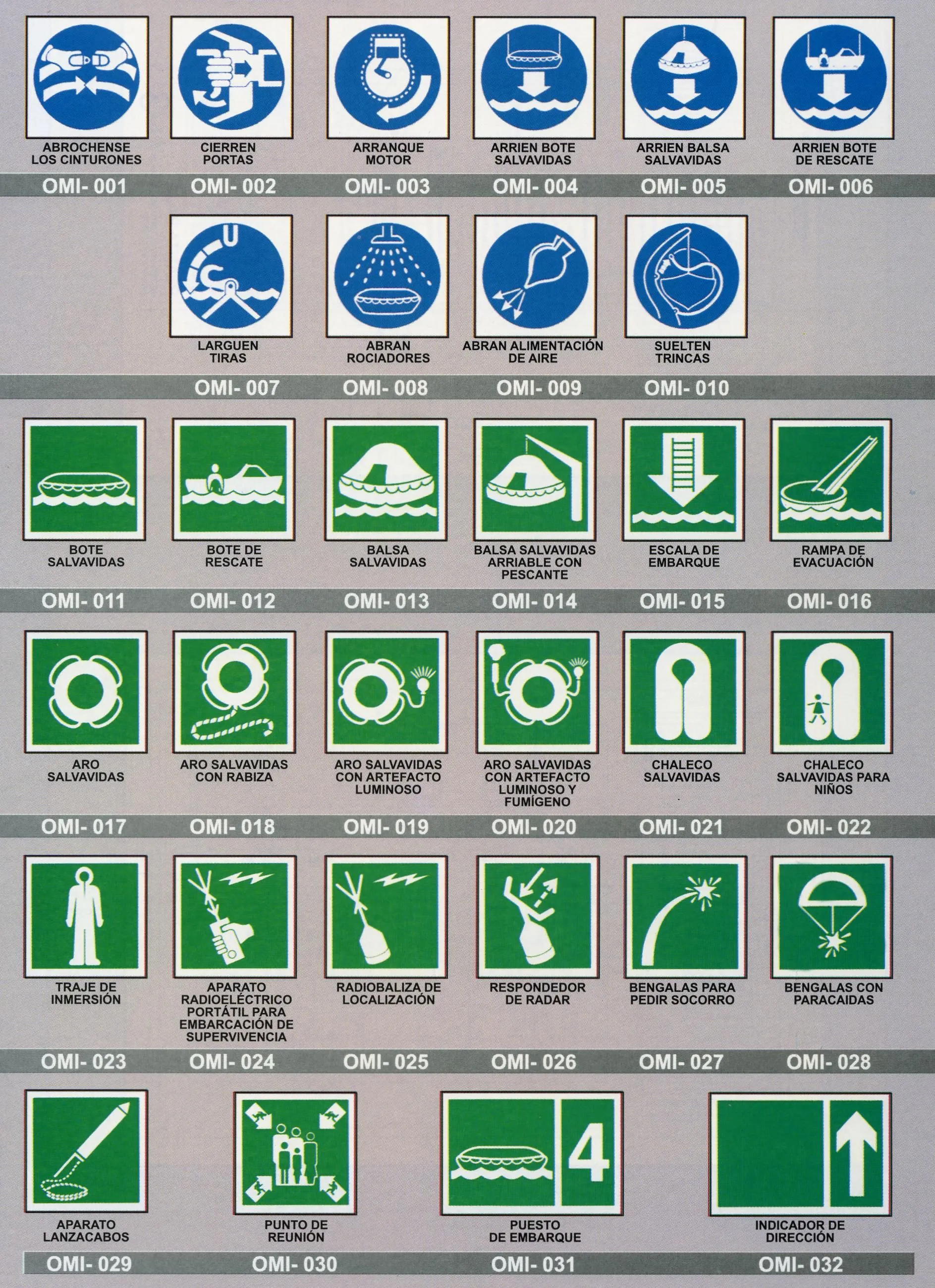 Simbolos de seguridad industrial.