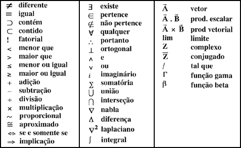 simbolos_matematicos.gif