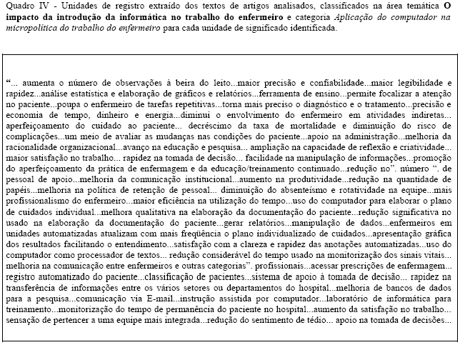 Simpósio Brasileiro de Comunicação em Enfermagem - The ...